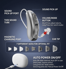 Rechargeable Digital Hearing Aids