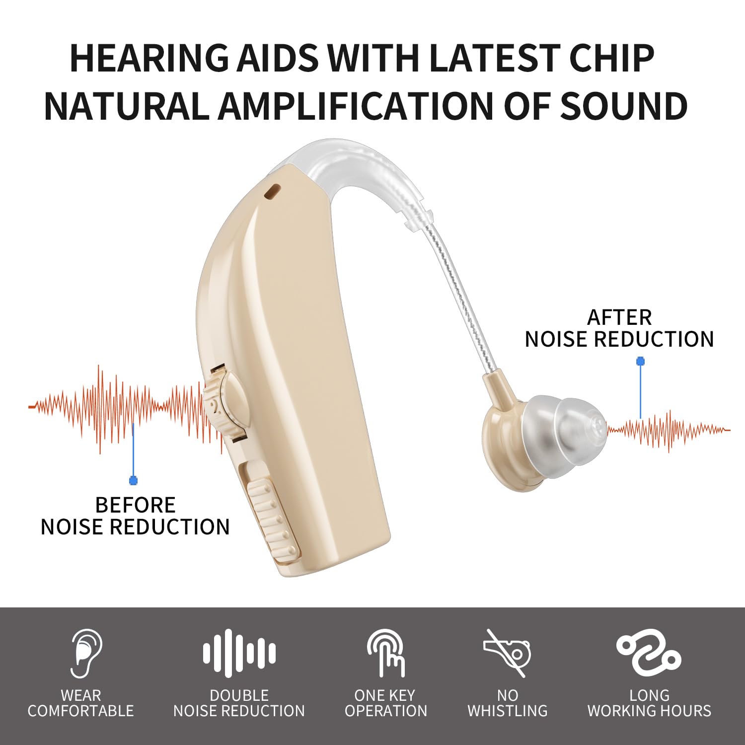 Hearing Aids with Charging Case Volume Control