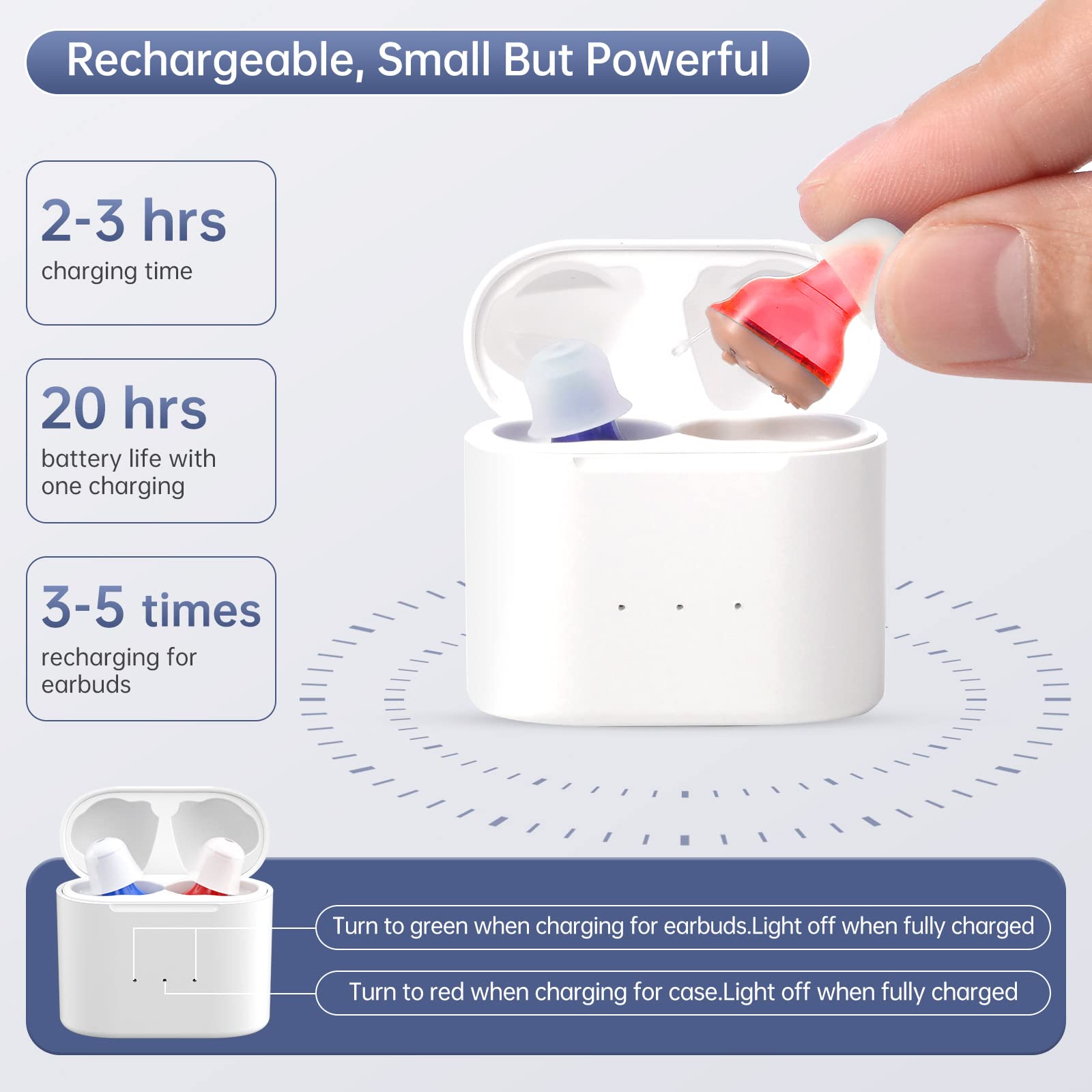 Rechargeable Hearing Aids Blue & Red