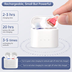 Rechargeable Hearing Aids Blue & Red